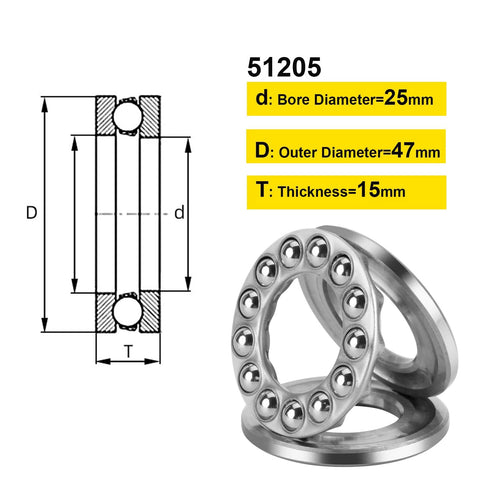 Diagram and photo of Premium Chrome Steel Thrust Ball Bearing Set For Machinery And Hobby Projects 25mm Bore 47mm Outer Diameter 15mm Width ABEC3 Single Row 51205