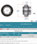 Dimensions and specifications of Chrome Steel Insert Ball Bearings UC201-8 Bore Half Inch Sealed With Set Screw.
