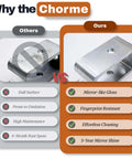 Chrome plated strut channel trolley track hanger bracket offers rugged load support, rust resistance, sleek industrial look