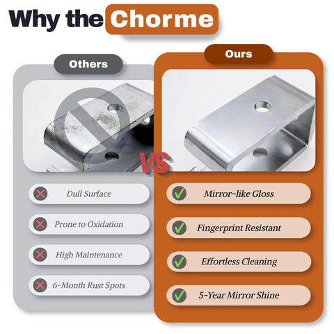 Chrome plated strut channel trolley track hanger bracket offers rugged load support, rust resistance, sleek industrial look