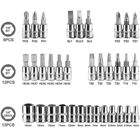 46-Piece Car, Bike And Motorcycle Repair Tool Set Pro-Grade, Heavy-Duty Home DIY Kit In Red showing various drill bit sizes
