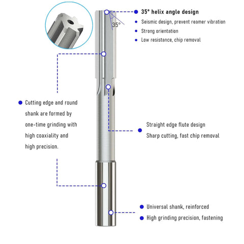 8 Piece Chucking Reamer Set for Lathe Machines With HSS M35 Cobalt, detailed view showing cutting edge and design features.