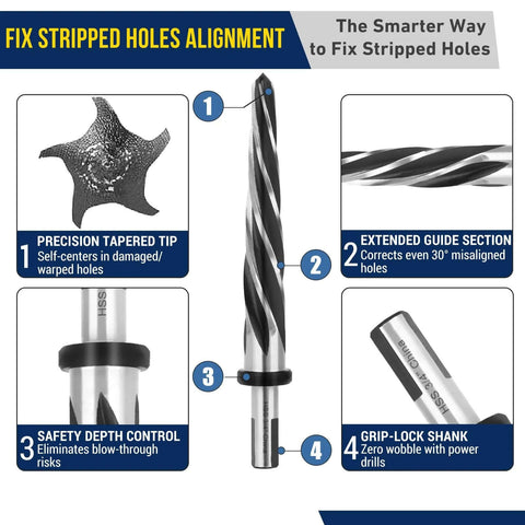 Five Piece Chucking Reamer Set In High Speed Steel For Metal Wood And Plastic With Spiral Flute Delivers Smooth Precise Hole Enlargement Without Chatter Or Burrs Ideal For Bridge Work And Diy Projects Enlarge Holes From Three Eighths To One Inch shown with features like precision tip and guide section.