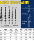 Diagram of Five Piece Chucking Reamer Set in high speed steel with size specifications for metal, wood, plastic use.