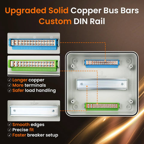 9 Way DIN Rail Circuit Breaker Box With UL94 V0 PC ABS Enclosure featuring upgraded copper bus bars and DIN rail