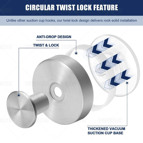 Circular twist lock feature with anti-drop design and vacuum suction base illustration