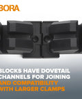 Close-up of Parallel Clamp Block Set For Woodworking 4 Pack With Dual Channel Design showing dovetail channels and clamp compatibility