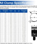 Specification chart for Sixty Pieces 8mm ID Spring Band Hose Clamps Pack For Five Sixteenth Inch ID Fuel Line Clamp.