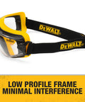 Clear Anti Fog Safety Goggles With Anti Scratch Coating Low Profile Frame, yellow and black strap, side view