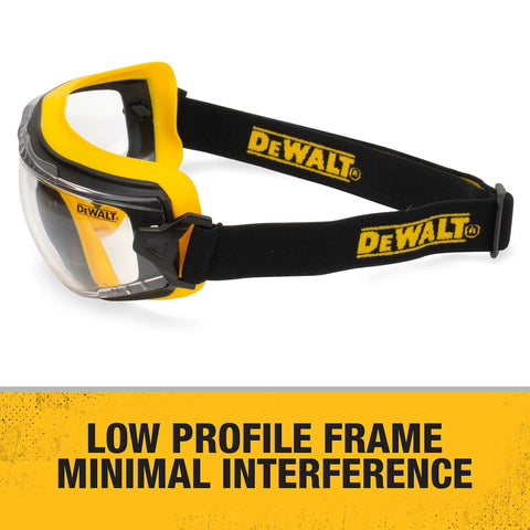 Clear Anti Fog Safety Goggles With Anti Scratch Coating Low Profile Frame, yellow and black strap, side view