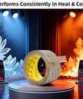 Heavy Duty Double Sided Tape 0.39 Inch By 36 Feet Clear Mounting Tape With 300LSE Acrylic Adhesive for heat and cold conditions