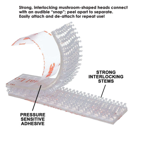 Close-up of interlocking mushroom-shaped heads and adhesive strip for Toll Tag Mounting Kit For EZ Pass I Pass SunPass