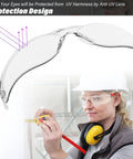 Clear ANSI Z87.1 Safety Eyewear For Men And Women Scratch Resistant Lenses in use at a construction site with UV protection illustration