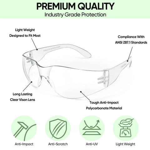 Clear Safety Glasses For Men With Impact Resistant Lenses Meets ANSI Z87.1, showcasing polycarbonate material and features.
