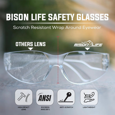 Clear Safety Glasses With Polycarbonate Lens And Wraparound Side Shields Pack 12 comparison with scratched lens example