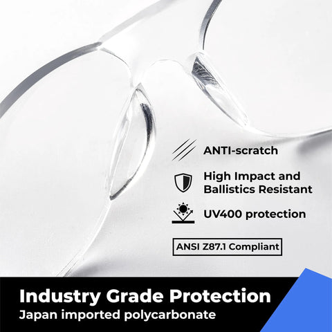 Close-up of Clear Safety Glasses showing polycarbonate material, ANSI Z87.1 compliant, UV400, high impact resistance.