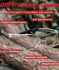 Clear Safety Glasses 24 Pack With Scratch Resistant Polycarbonate Lenses Z87.1, shown on a rock, highlighting impact resistance and silicone arms.