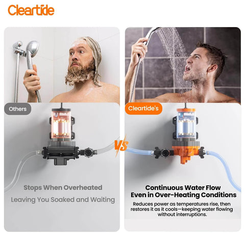 Comparison of water pumps; Cleartide Diaphragm Water Pump, 115V, 3.3 GPM, 50 PSI, Self-Priming 10FT, with overheating protection visible