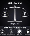 Clip on running light delivers hands free visibility for night runs and dog walks with 450 lumens, USB rechargeable, IPX6 waterproof, five modes, ultra light at 0.6 oz, clip it to a vest or hat for reliable safety on trails and roads, weighing 0.6 oz on a scale, IPX5 resistant features displayed.