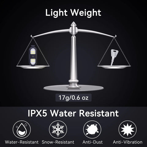 Clip on running light delivers hands free visibility for night runs and dog walks with 450 lumens, USB rechargeable, IPX6 waterproof, five modes, ultra light at 0.6 oz, clip it to a vest or hat for reliable safety on trails and roads, weighing 0.6 oz on a scale, IPX5 resistant features displayed.