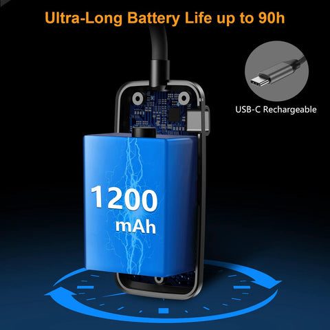 Image of a 1200mAh battery inside a Rechargeable 19 LED Clip On Book Light With Memory Function Eye Caring 3 Color Temperatures and Stepless Dimming.