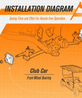 Installation diagram for Front Wheel Hub Assembly With Dust Cover For Club Car DS And Precedent Golf Carts 2003 And Up