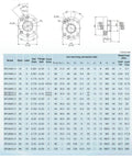 SFU1610 CNC Ball Screw 1016mm 40in with Anti Backlash Nut for BK12 BF12 technical specifications chart