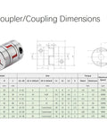 ✝️ 1605 Linear Motion CNC Ball Screw with Anti Backlash Nut, Coavoo SFU1605 1000mm Coupler dimensions and specifications