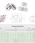 Technical drawing and specifications for the 25mm Ballscrew Kit SFU2504 RM2504 Anti-Backlash Ball Screw with coupler details.