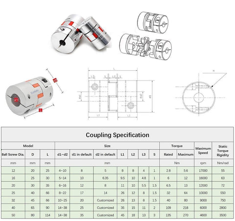 Technical drawing and specifications for the 25mm Ballscrew Kit SFU2504 RM2504 Anti-Backlash Ball Screw with coupler details.