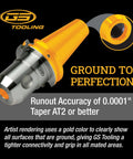 Cat50 End Mill Holder With Direct Coolant Three Eighths Inch Hole Diameter Two Point Five Inch Projection Taper Shank CAT50 Nose
