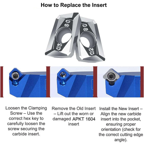 Step-by-step guide to replacing inserts on Pro Grade 90 Degree Dual Insert CNC Fly Cutter for BT FMB22 Tool Holder