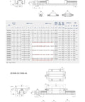 FPBIGCHA Guide Slide(GEH15CA-P) product specifications and technical drawings for CNC axis motion, anti-backlash setup illustration.