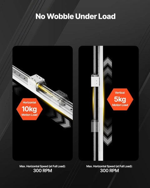 Motorized CNC Linear Guide Stage with 1000 mm Stroke Ball Screw, 16 mm Diameter, Nema 23 Stepper Motor, load capacity infographic