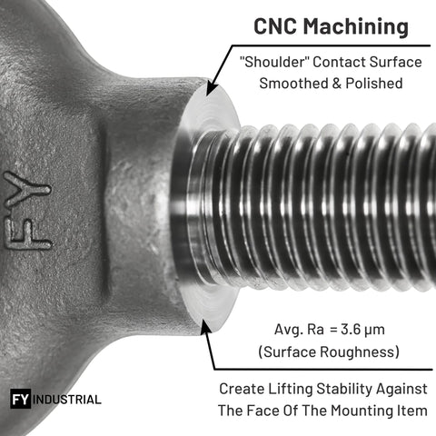 Heavy Duty Lifting Eyebolt Three Quarter Inch By Ten Thread Two Inch Shank Forged Carbon Steel 1035 close-up CNC machined