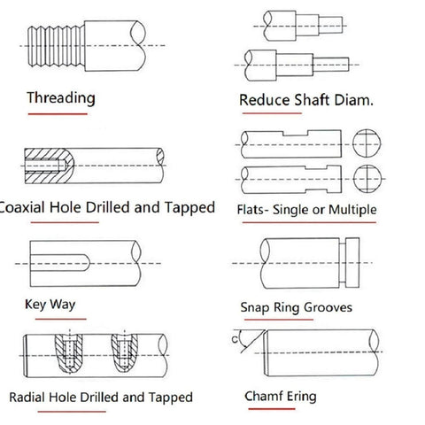 Diagram of machined ends for SFU1610 CNC Ball Screw 1016mm with Anti Backlash Nut for BK12 BF12, showcasing threading and grooves.