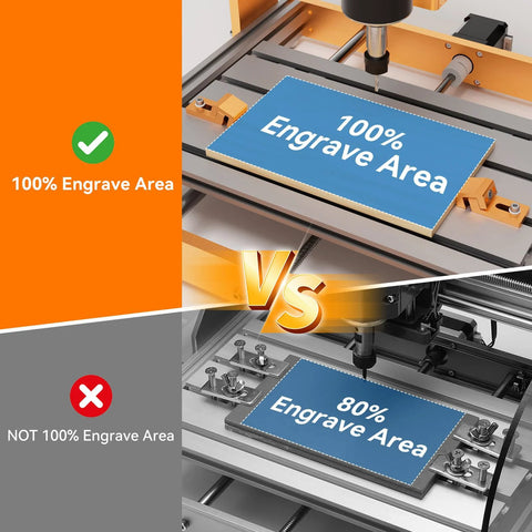 Comparison of Tiger Claw Aluminum CNC Clamp for 3018 Pro Max displaying 100% engrave area vs reduced engrave area on another router.