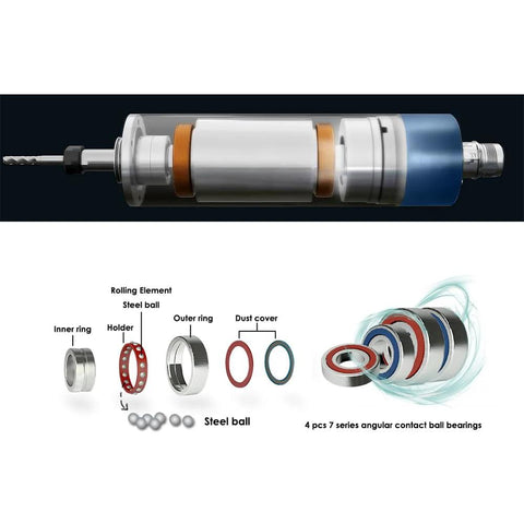 Cutaway view of 1.5KW ER16 Air Cooled CNC Spindle Motor 110V D65 Mounting with steel ball bearings and detailed bearing diagram.