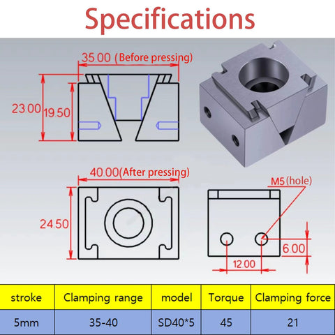 Specifications of Heavy Duty 2 Pack CNC Stop Block Kit With Push And Pull Action Cam Clamps, showing dimensions and features.
