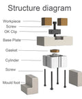 Structure diagram of Heavy Duty 2 Pack CNC Stop Block Kit components, including base plate, gasket, and cylinder for precise clamping