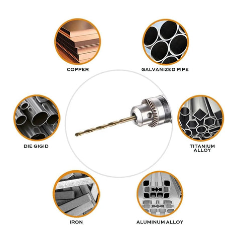 Image showing a drill bit surrounded by icons representing materials like copper, galvanized pipe, titanium alloy for 1/8 Inch Cobalt Drill Bits 13 Pack M35 Industrial Grade 2.55 Inch Length 135 Degree Split Point.