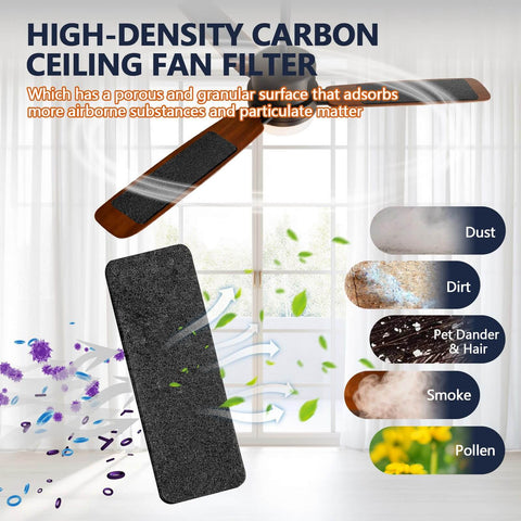 10 Pcs Activated Coconut Shell Carbon Ceiling Fan Filters For Blades, Unscented Air Purifier Pads illustration and components.