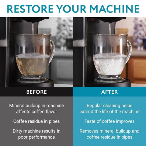 Two Pack Universal Coffee Descaler For All Machines Including Keurig Nespresso Delonghi And Other Single Serve Coffee And Espresso Makers Made In USA 8 Oz Bottles Providing Four Descale Sessions To Remove Mineral Buildup And Residue before and after results