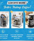 High-performance descaler tablets deliver a full year of limescale and grime removal for coffee machines infographic image
