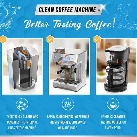 High-performance descaler tablets deliver a full year of limescale and grime removal for coffee machines infographic image