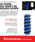 Coil-Rite Air Helper Spring Kit details with blue spring and feature highlights for improved load handling.