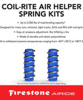 Coil-Rite air helper spring kit image showing springs wrapped in blue coils, designed for various vehicles with coil springs.