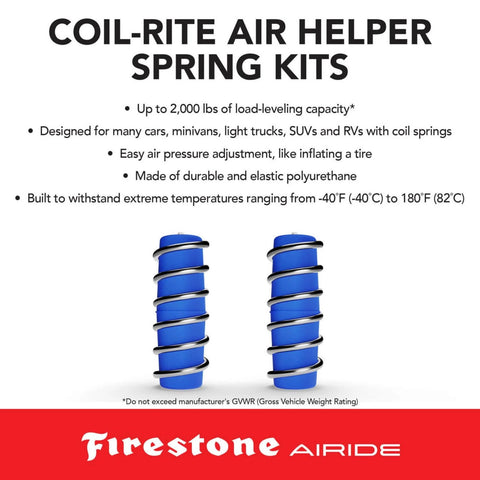 Beefed-Up Rear Air Springs Kit For 2019-2025 Jeep Gladiator, No Drill Install, 5-60 PSI, 1,000 Lb Load Capacity, Elastic Polyurethane