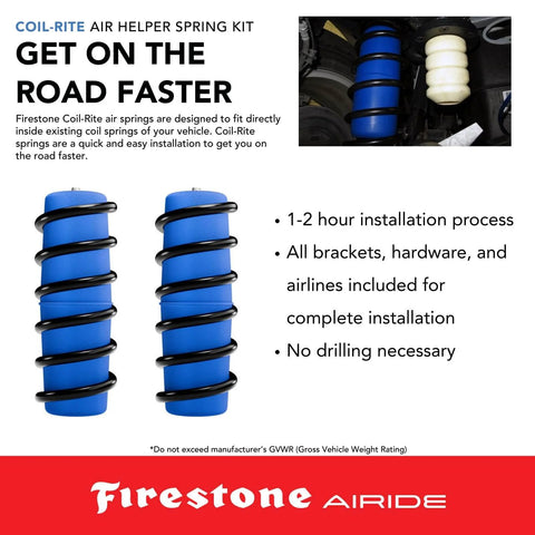 Front Air Springs Kit Fits 1973-1991 Blazer Jimmy Suburban 1500 2500 2WD No Drill Install, Coil-Rite Front Air Springs, blue and white springs.