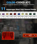 ATO And ATC Car Fuse Assortment Kit With 55 Pieces Color Coded Blade Fuses In A 2A To 40A Range For Auto RV And Marine Use